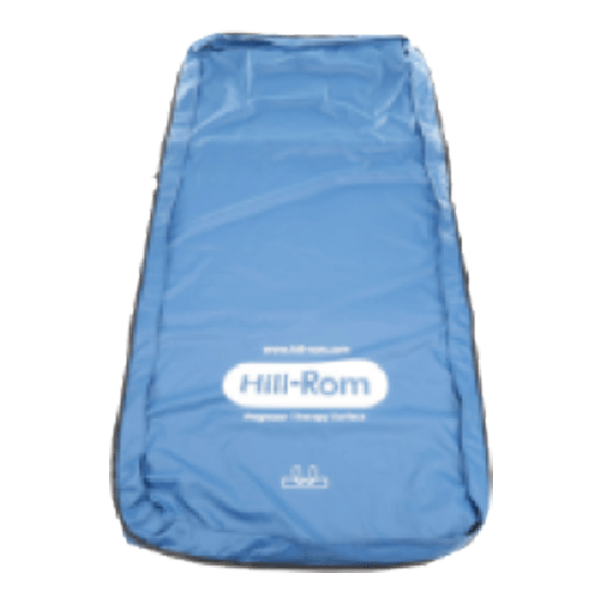 Dartex Top
Cover Pulmonary