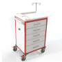 The Emergency Cart