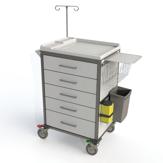 The Procedure Cart