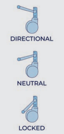 Enhanced manual handling.png