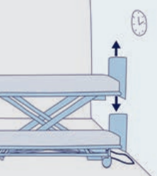 Ensures wall protection.png