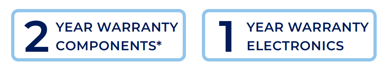 CHP227705 Warranty.png