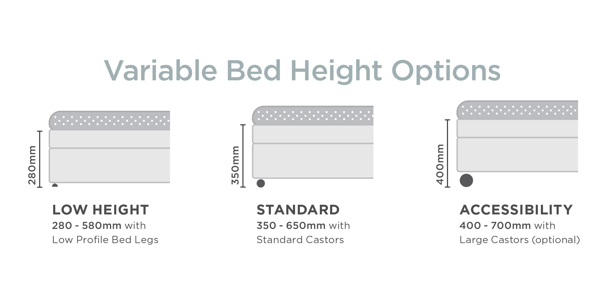 Variable bed height options - green.png